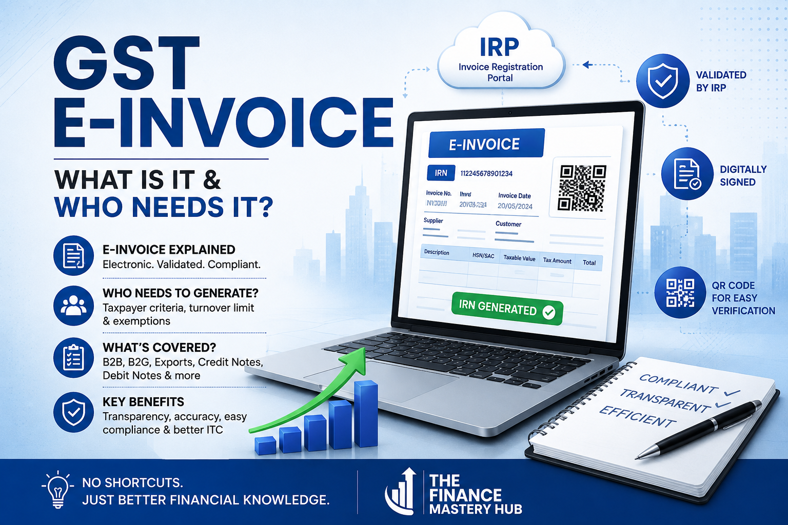 What Is GST E-Invoice? Who Needs to Generate E-Invoices in India?